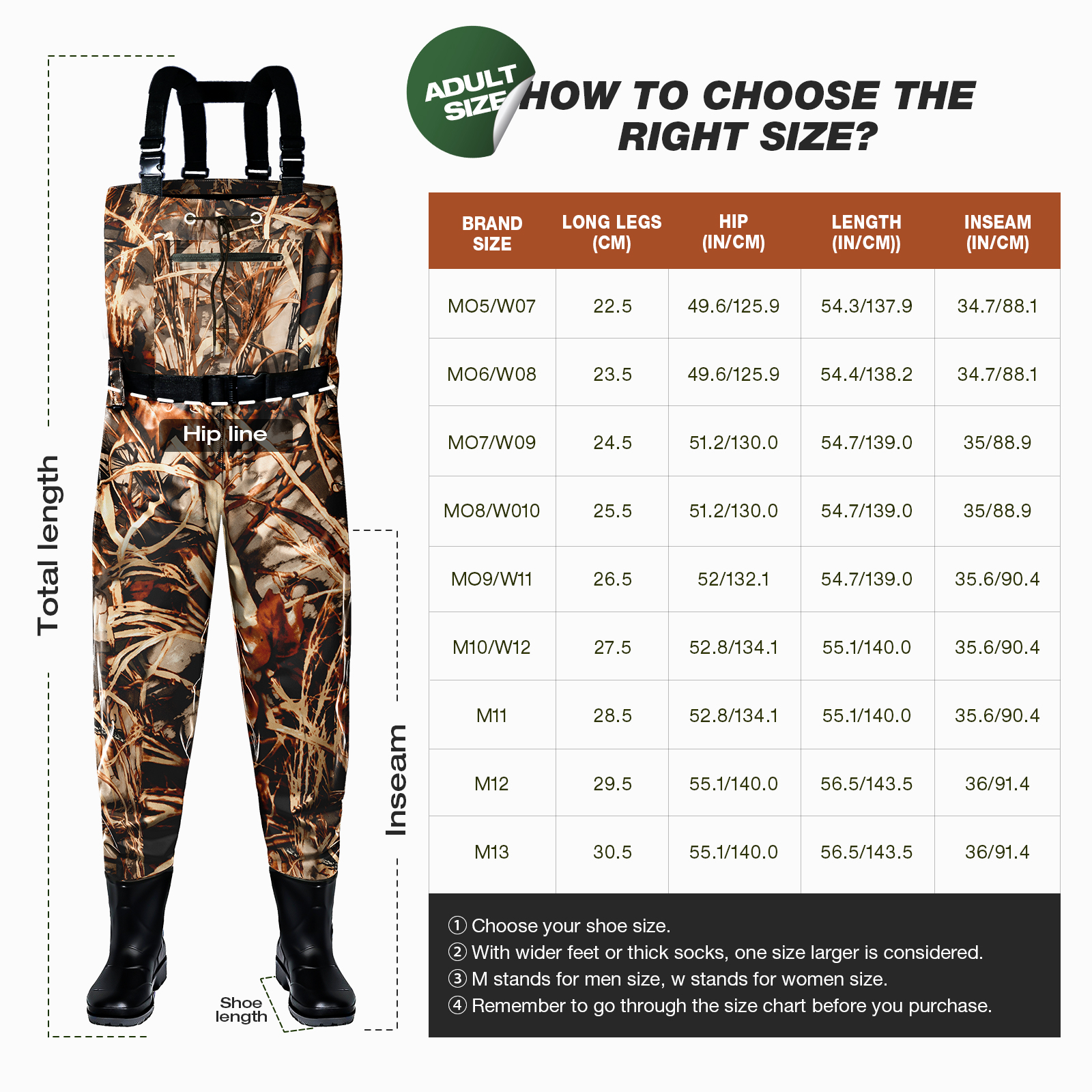 Leaf Camouflage Waders with Fi – Fishing Waders recenzja i cena