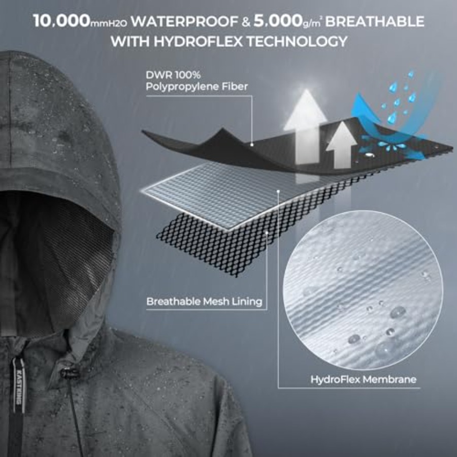 KastKing HydroSense Essential  – Fishing Rain Suit recenzja i cena