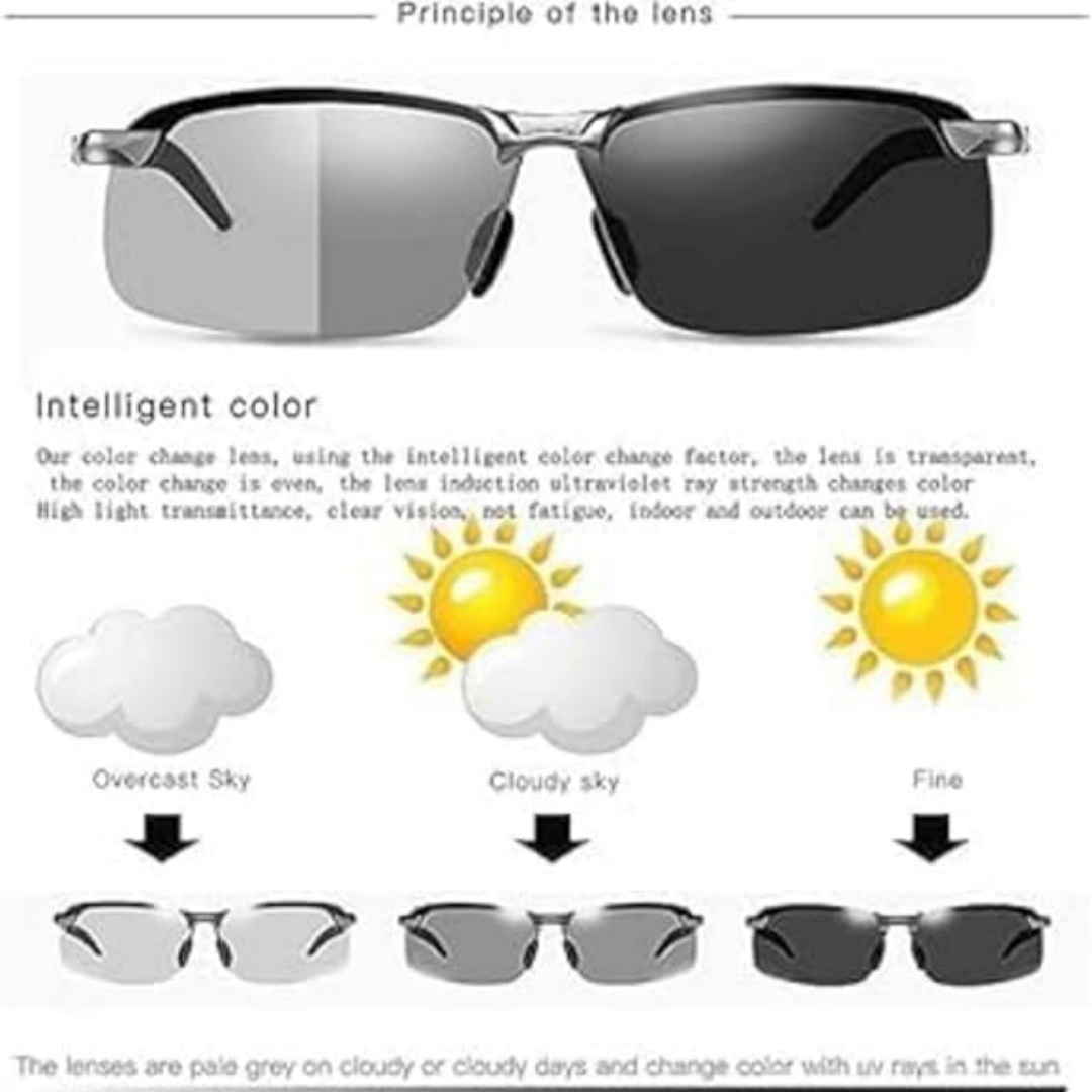 1 pcs Polarized Sunglasses Men – Fishing Sunglasses Polarized recenzja i cena