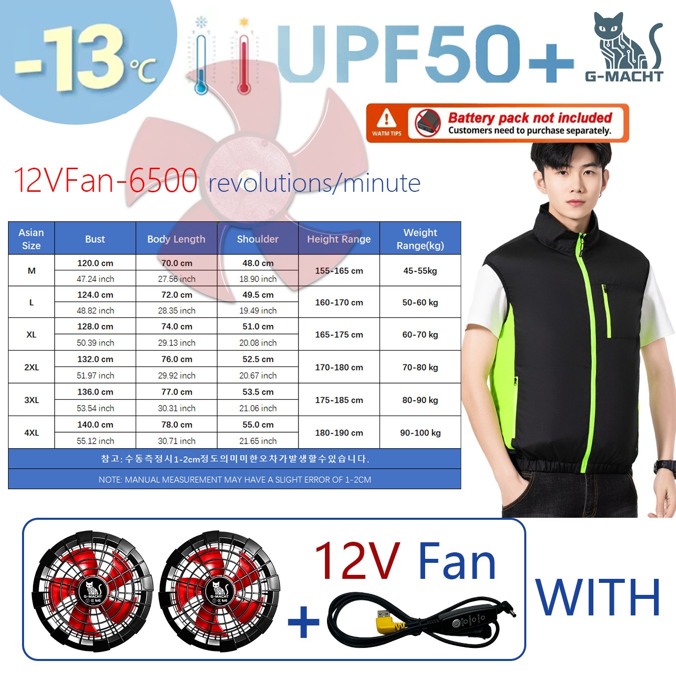 Summer Breathable Wearable Coo – Fishing Vest recenzja i cena