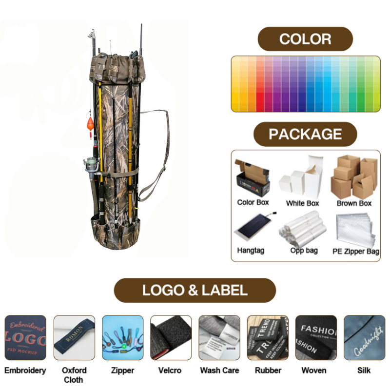 Factory LOW MOQ Support Custom – Fishing Bag Waterproof recenzja i cena