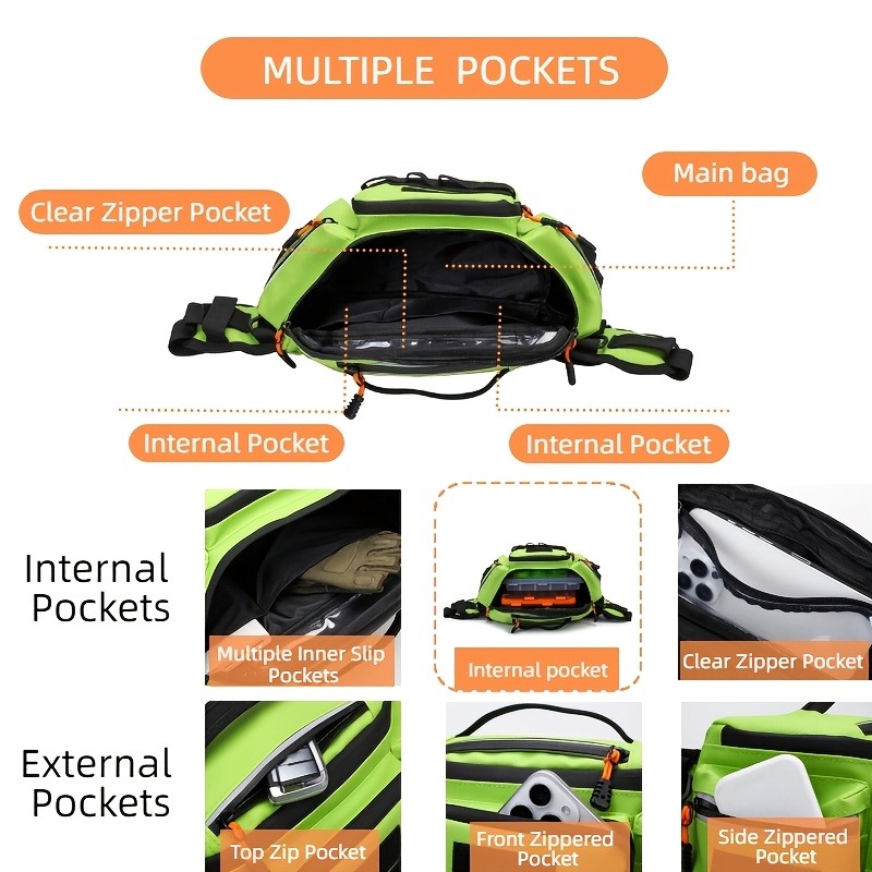 Large Capacity Multifunctional – Fishing Backpack recenzja i cena
