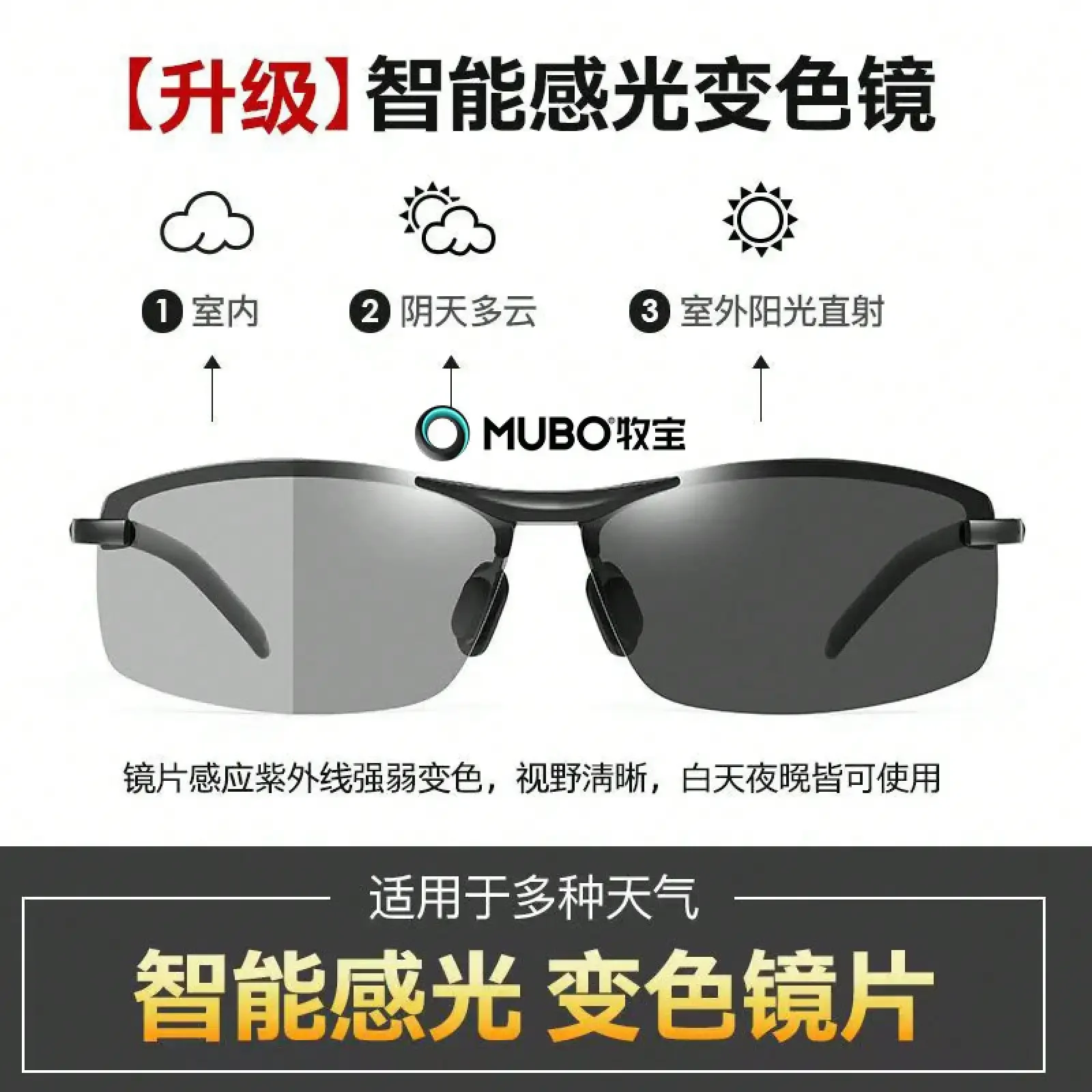 German Imported Men's Polarize – Fishing Sunglasses Polarized recenzja i cena