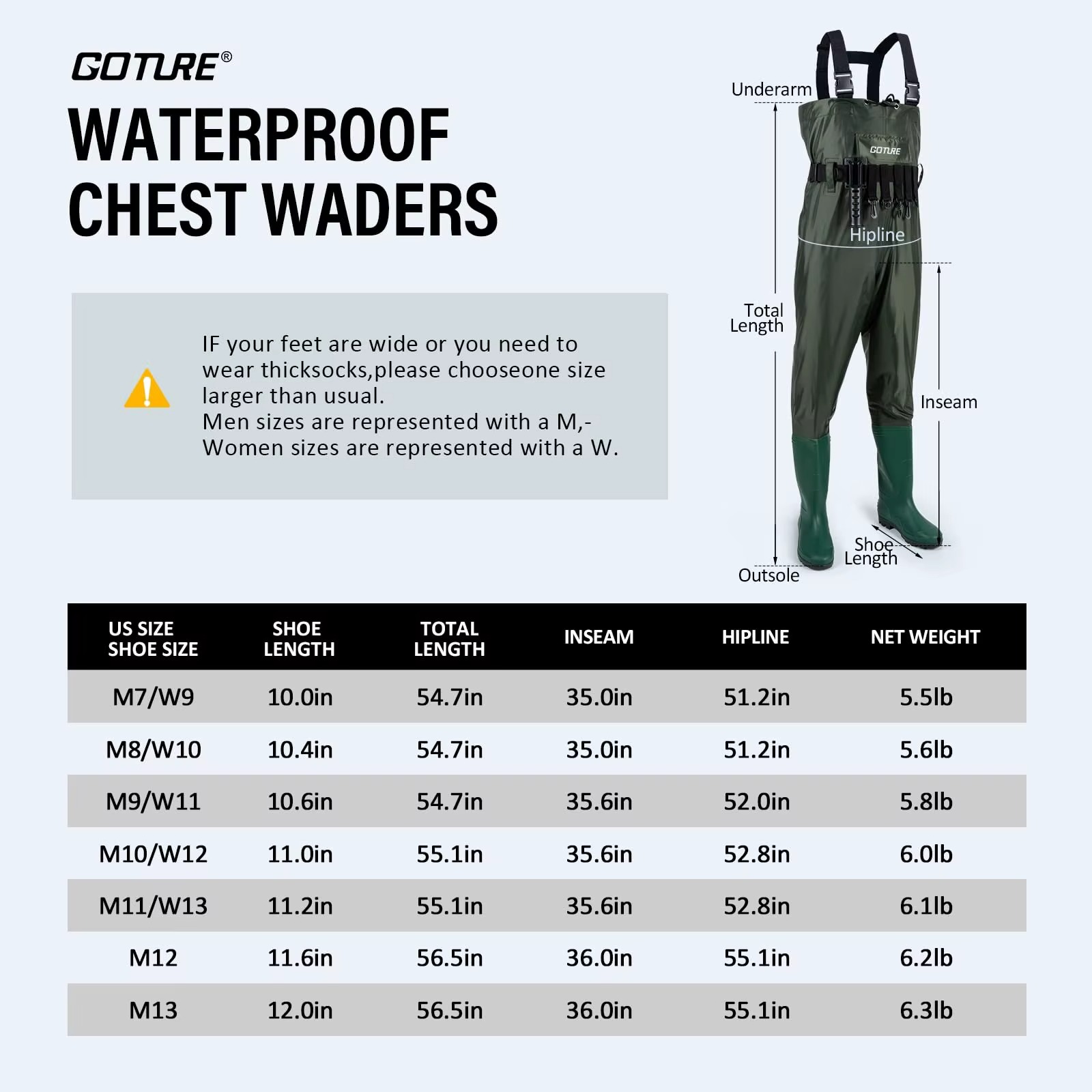 Goture Lightweight Chest Wader – Fishing Waders recenzja i cena