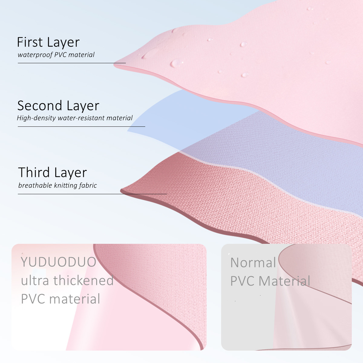 Pink Lady PVC waterproof Overa – Fishing Waders recenzja i cena